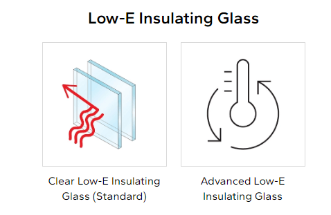 Low-E insulating glass