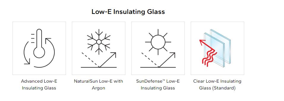 Pella 250 Low-E Insulating Glass