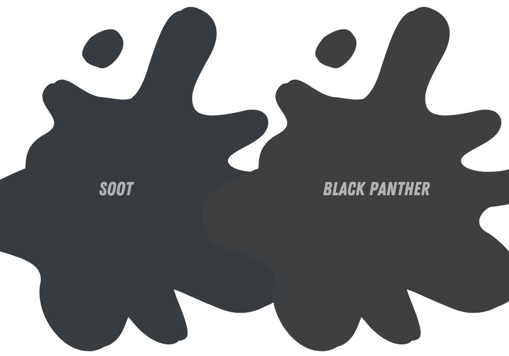 Is Soot the Same As Black Panther?