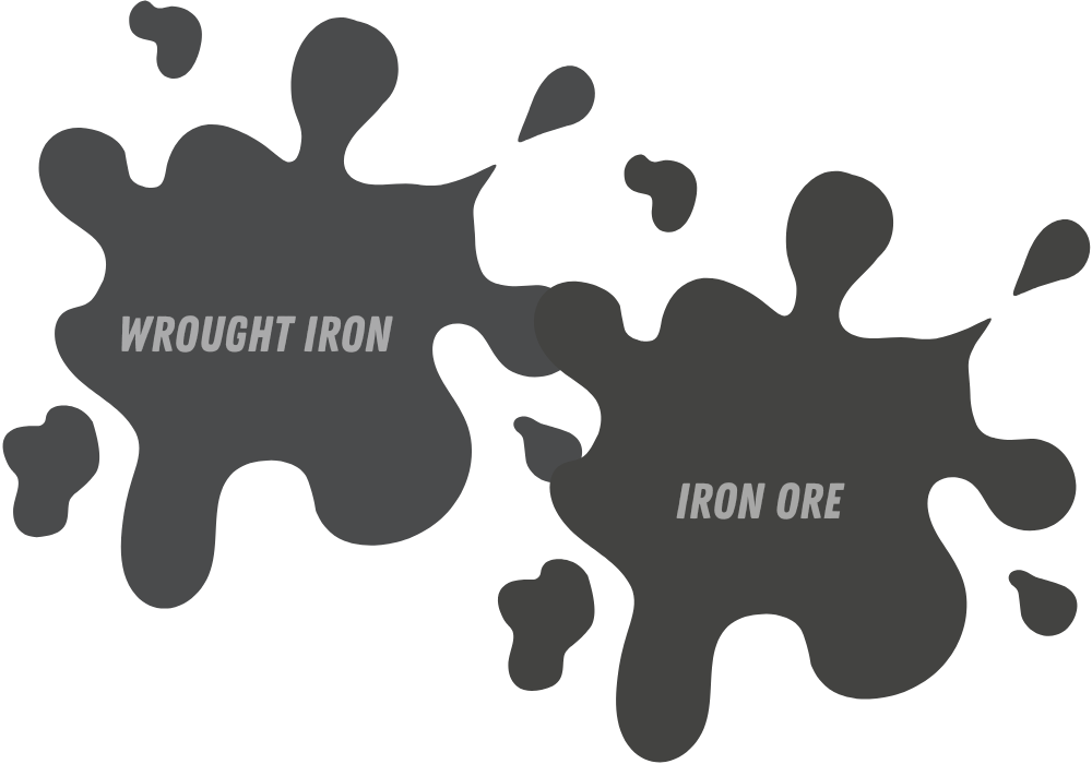 What Is the Difference Between Benjamin Moore’s Wrought Iron and Sherwin Williams Iron Ore?