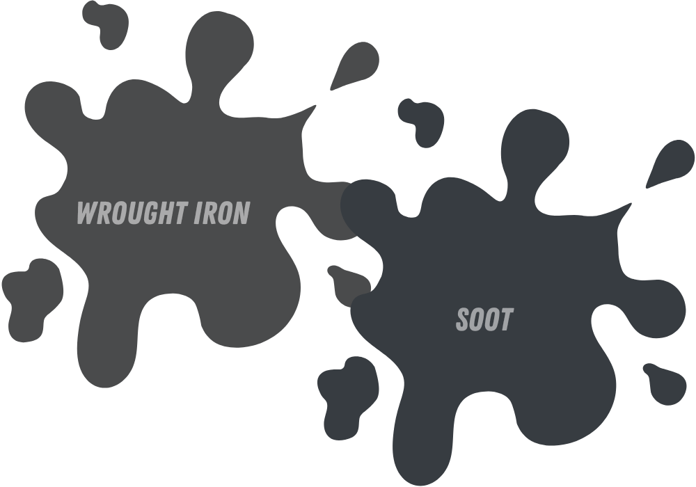 What Is the Difference Between Wrought Iron And Soot?