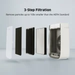 AirDoctor 3500 with its front cover and filter layers shown separately