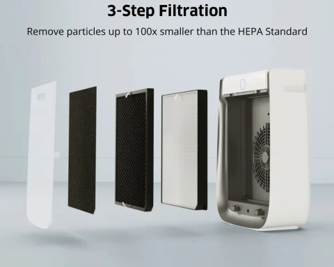 AirDoctor 3500 with its front cover and filter layers shown separately