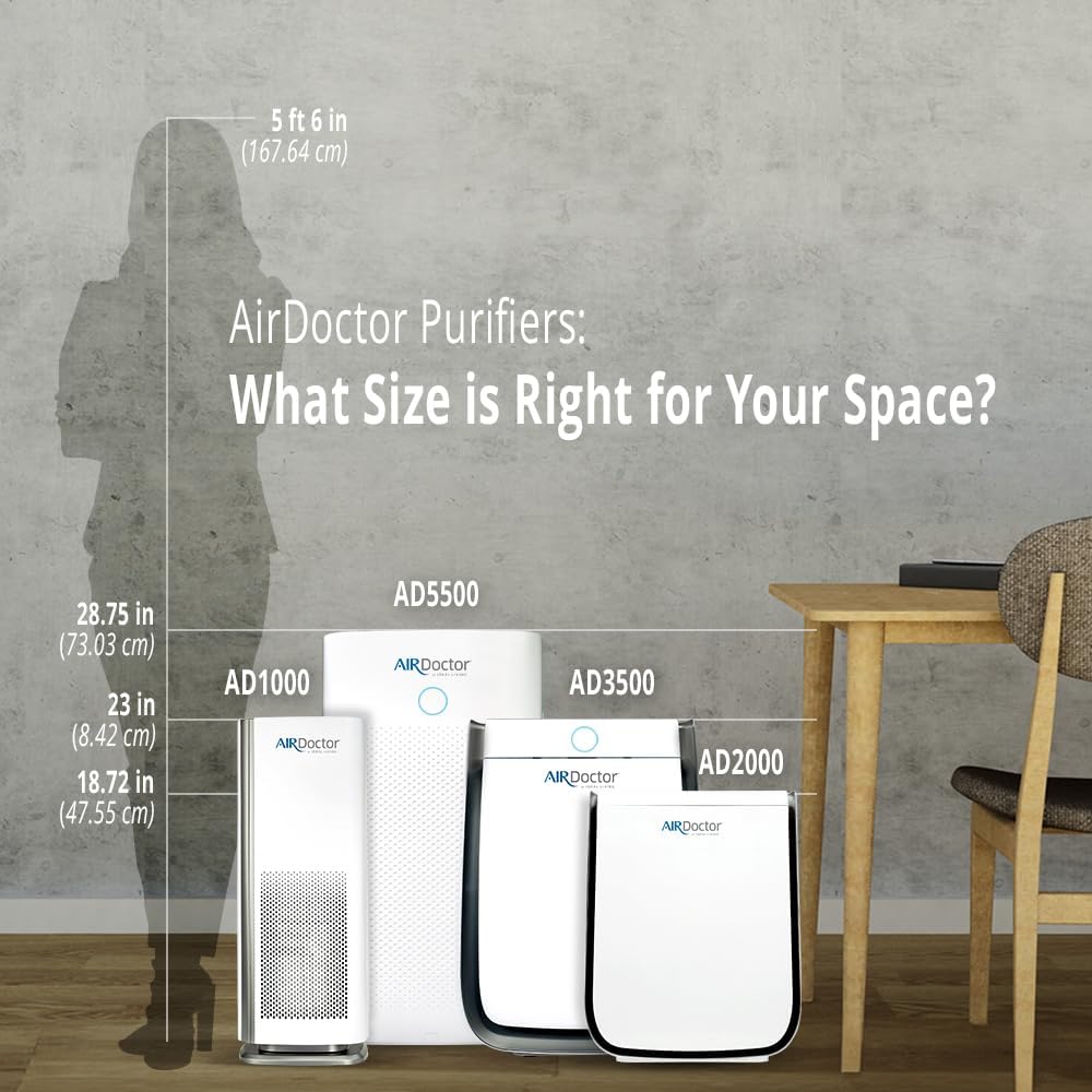 what size air doctor air purifier is best for you